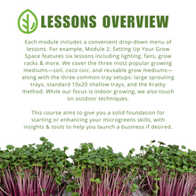 Cargar imagen en el visor de la galería, Microgreen Masterclass lessons overview graphic, covering soil, coco coir, reusable grow mediums, tray setups, and indoor growing