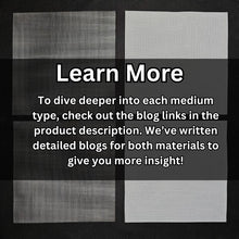 Load image into Gallery viewer, Learn more about reusable grow mediums – blog links for silicone and stainless steel in product description
