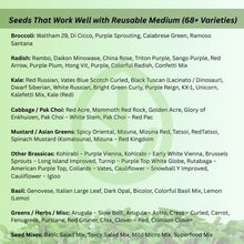 Load image into Gallery viewer, Infographic listing microgreen seed varieties that work well with reusable grow mediums, including broccoli, radish, kale, cabbage, mustard greens, basil, and salad mixes.
